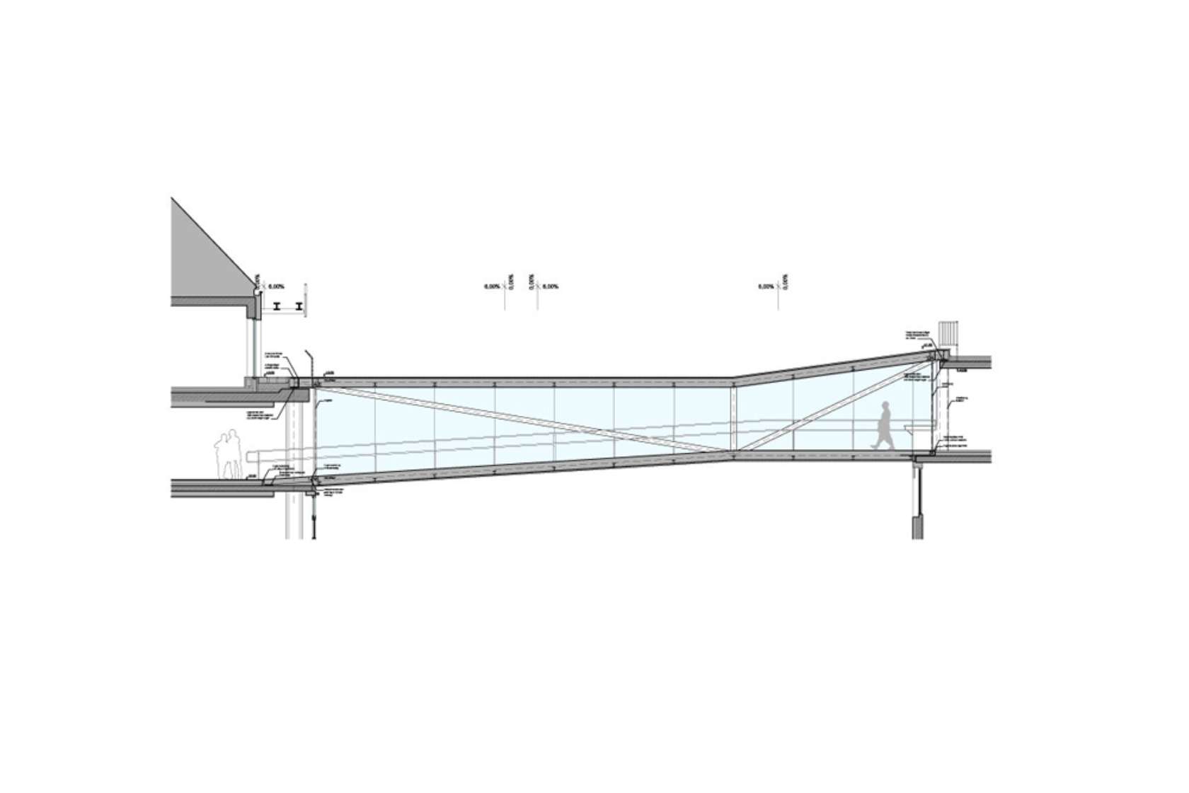 Connection Bridge Architizer