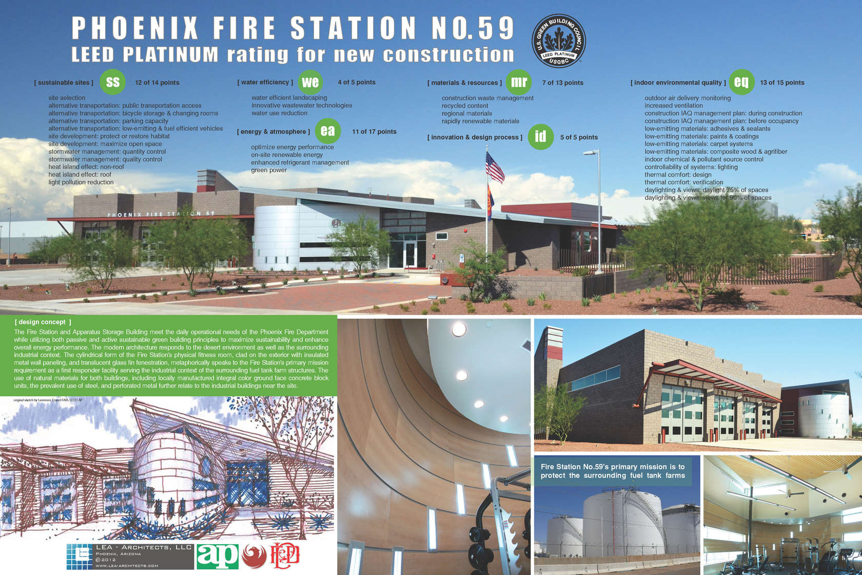 phoenix news station phoenix news station