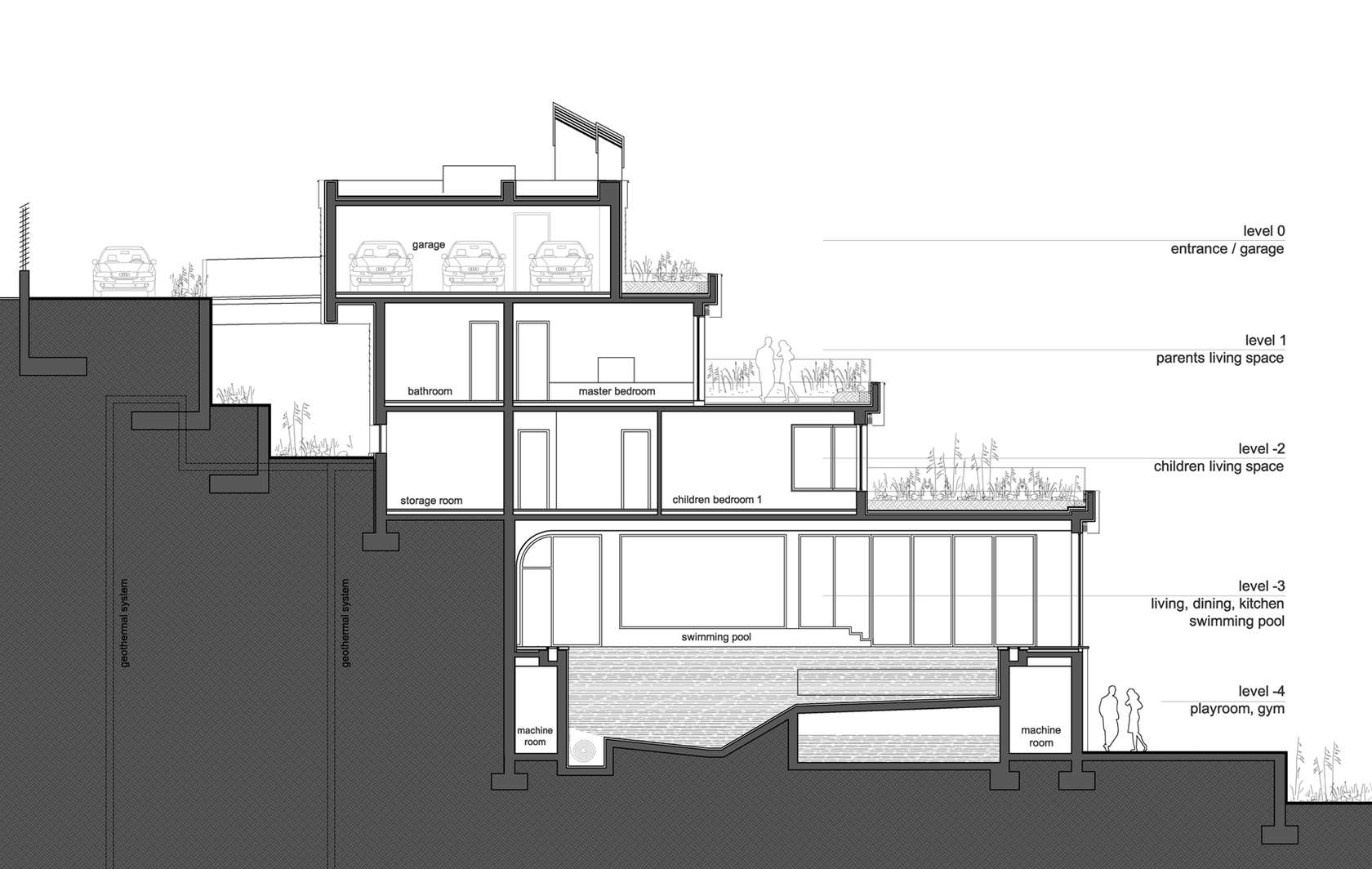 Hanging Gardens Residence Architizer