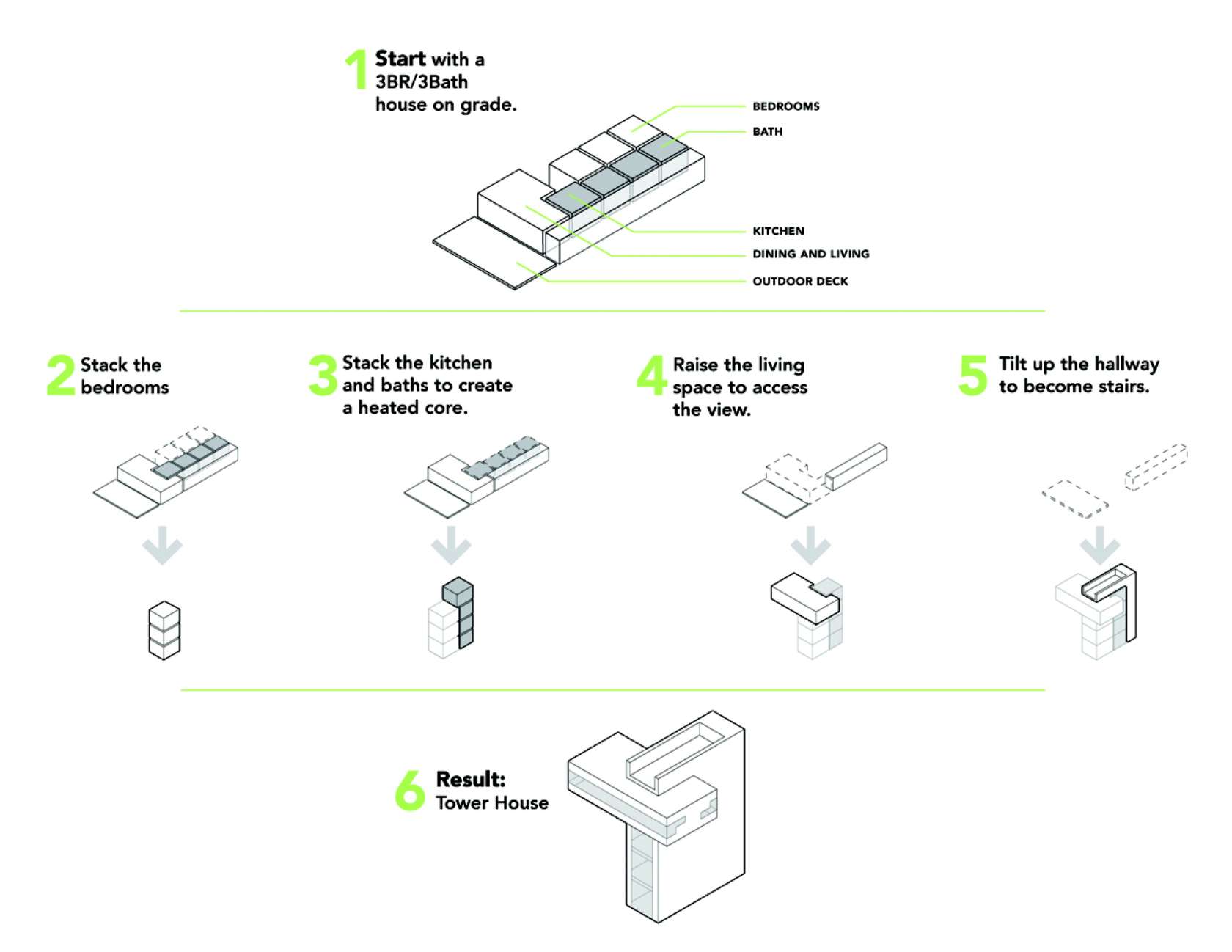 Tower House Architizer