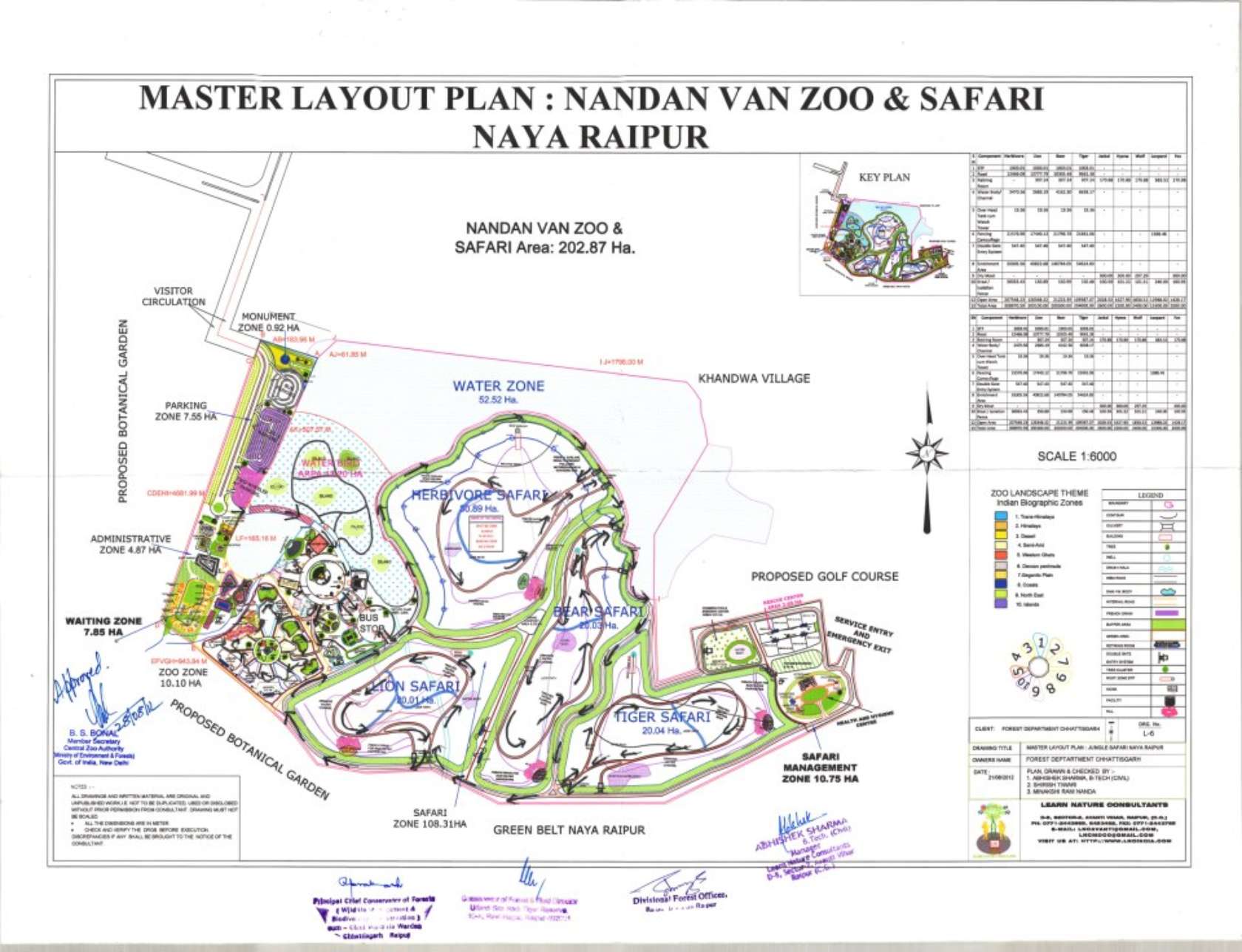 NANDAN VAN ZOO and SAFARI, Naya Raipur (Jungle Safari) Architizer
