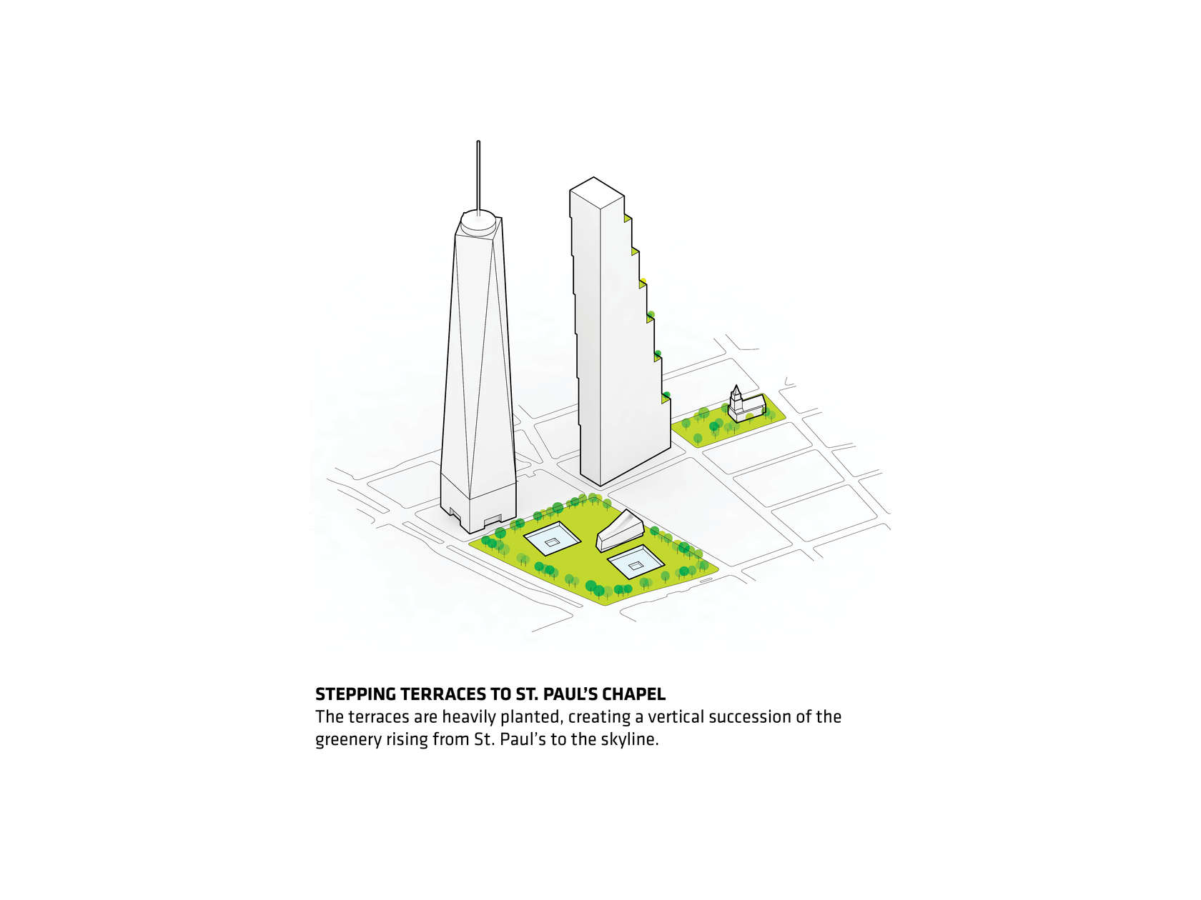 2 World Trade Center - Architizer 