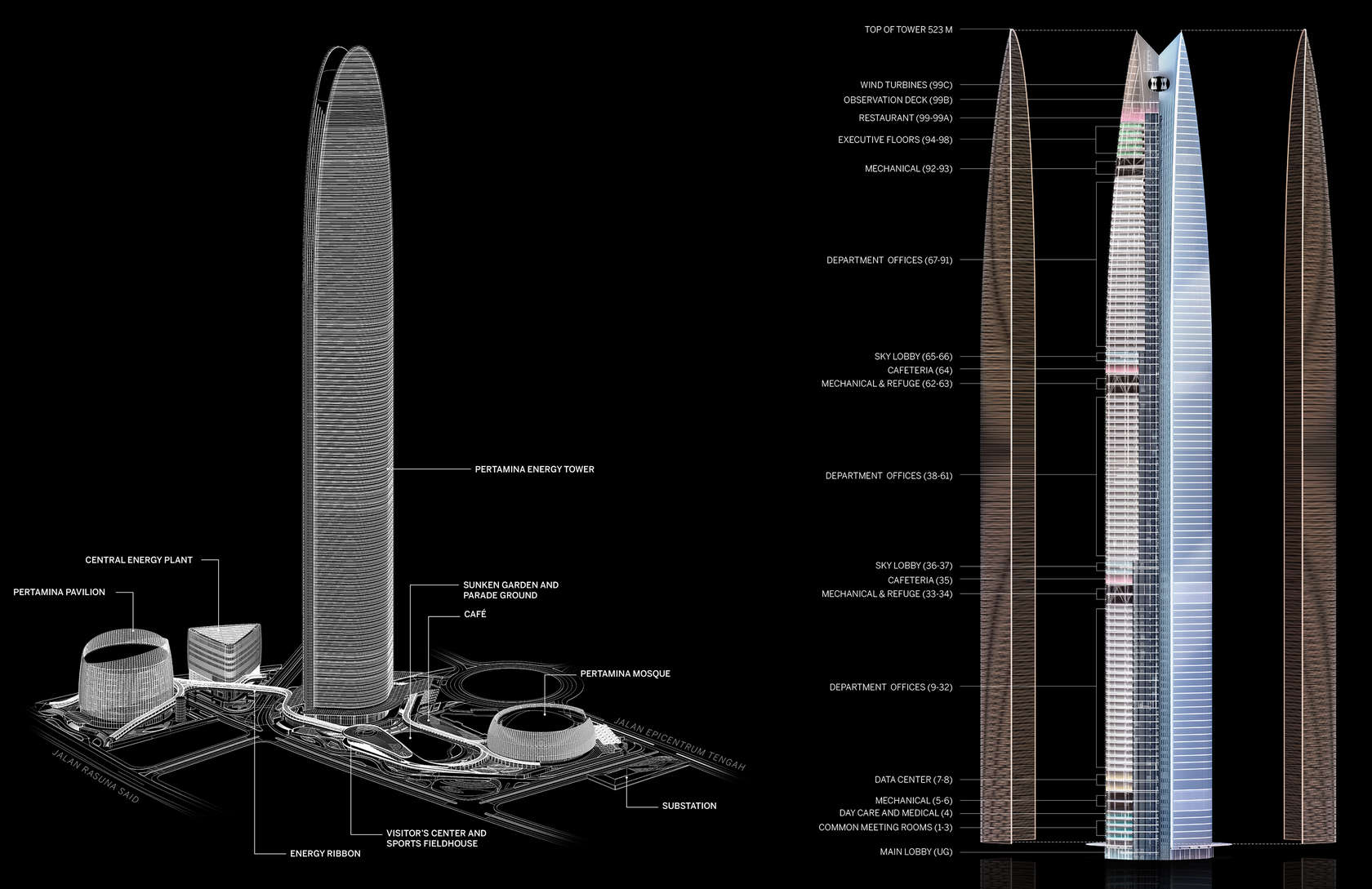 Pertamina Energy Tower - Architizer